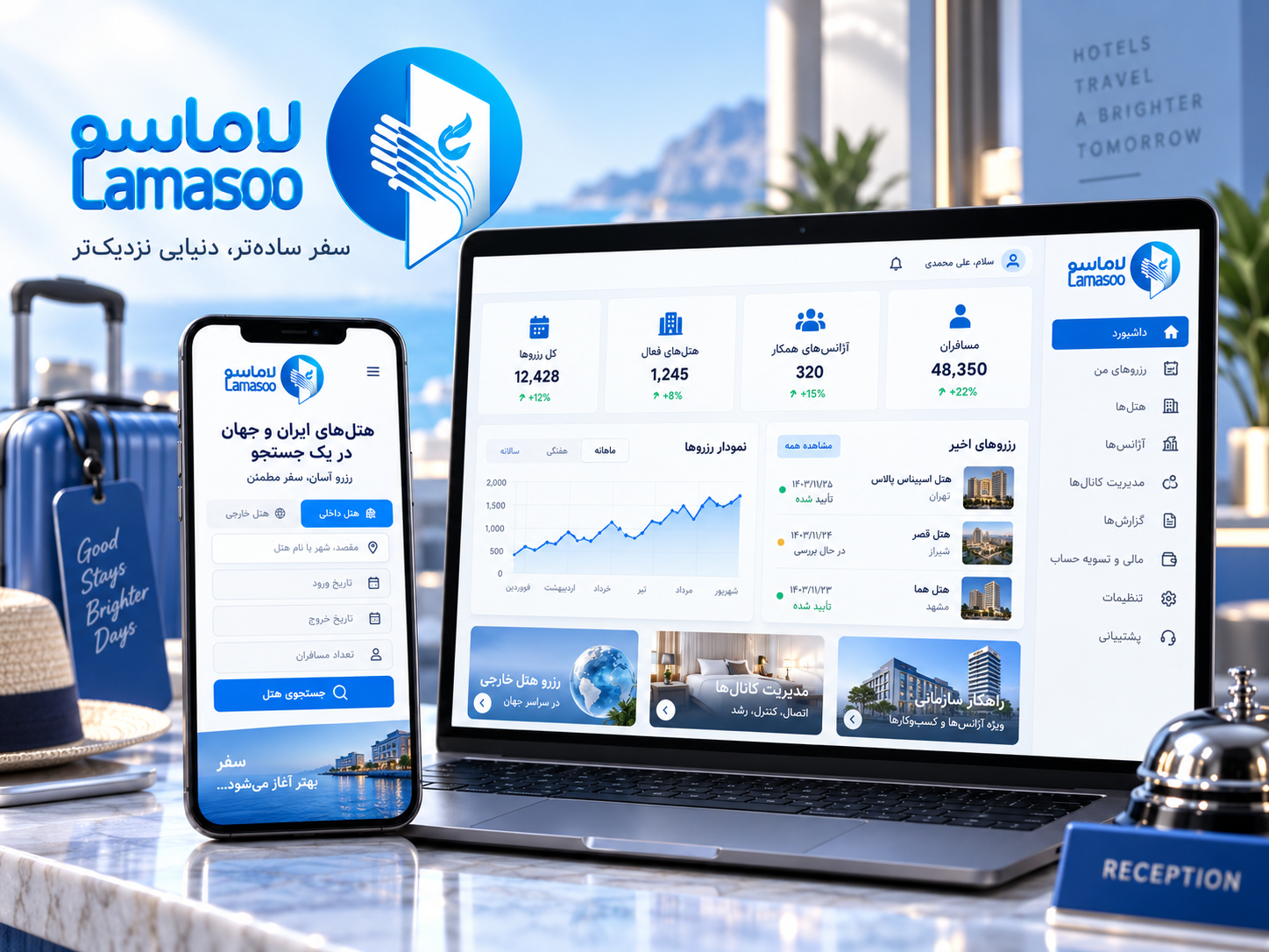 طراحی و توسعه وبسایت لاماسو
